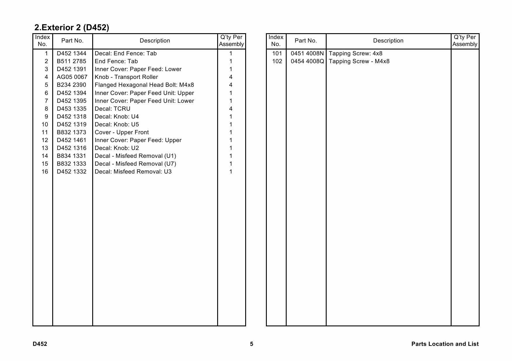 RICOH Options D452 LCIT-RT5030 Parts Catalog PDF download-2 RICOH Options D452 LCIT-RT5030 Parts Catalog PDF download-2
